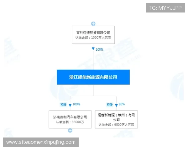 上葡京官网大全:介绍官方平台的技术支持与维护措施,确保游戏运行的稳定性 上葡京官网大全:介绍官方平台的技术支持与维护措施,确保游戏运行的稳定性